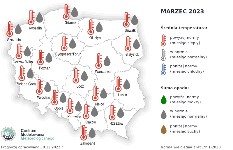 Rys. 3. Prognoza średniej miesięcznej temperatury powietrza i miesięcznej sumy opadów atmosferycznych na marzec 2023 r. dla wybranych miast w Polsce