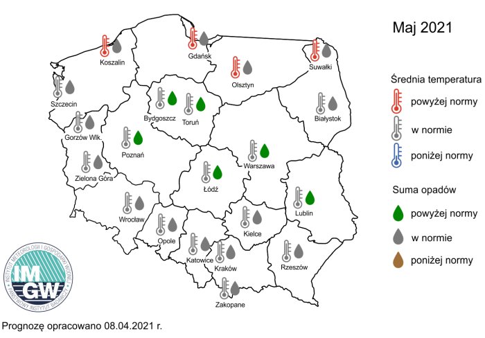 Rys. 1. Prognoza średniej miesięcznej temperatury powietrza i miesięcznej sumy opadów atmosferycznych na maj 2021 r. dla wybranych miast w Polsce.