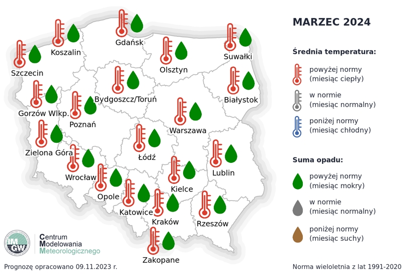 Rys. 4. Prognoza średniej miesięcznej temperatury powietrza i miesięcznej sumy opadów atmosferycznych na marzec 2024 r. dla wybranych miast w Polsce