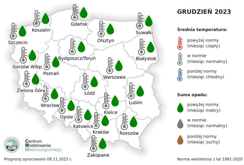 Rys. 1. Prognoza średniej miesięcznej temperatury powietrza i miesięcznej sumy opadów atmosferycznych na grudzień 2023 r. dla wybranych miast w Polsce