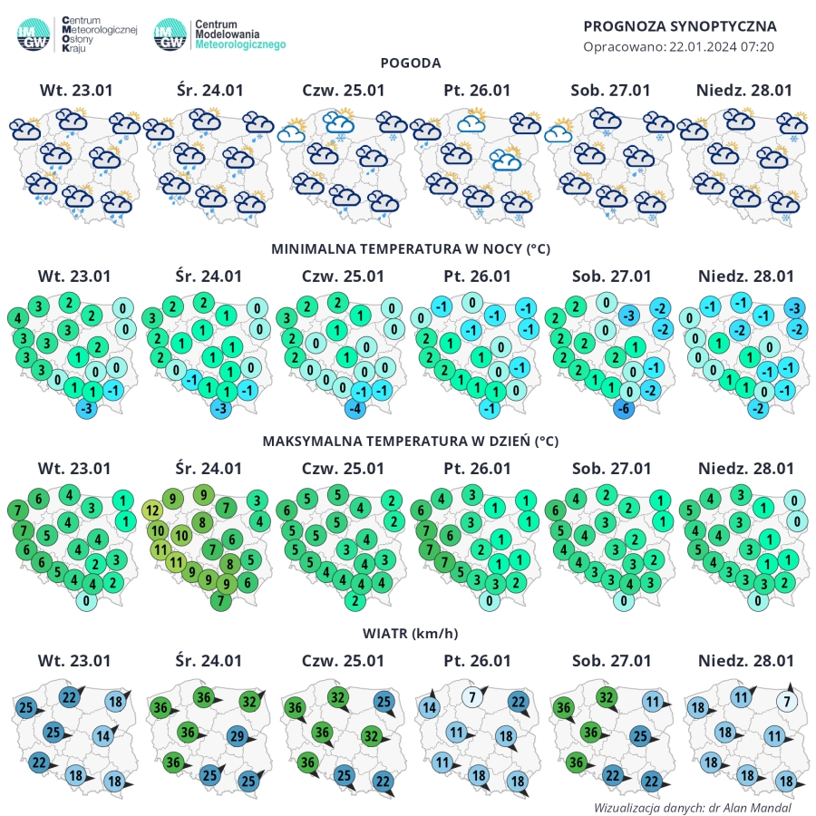 Synoptyczna prognoza pogody na kolejne dni 23-28.01.2024 r. | https://meteo.imgw.pl/ 