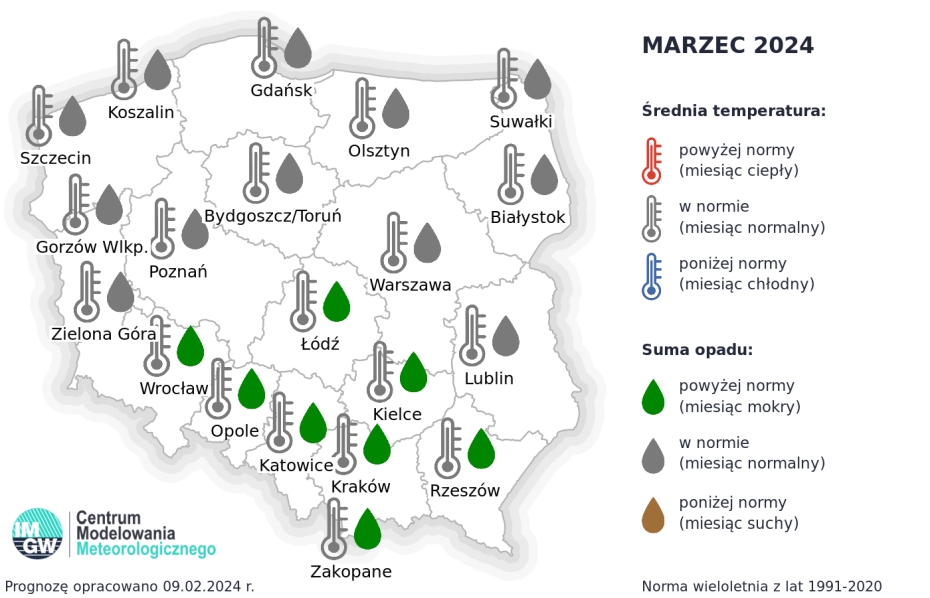 Rys. 1. Prognoza średniej miesięcznej temperatury powietrza i miesięcznej sumy opadów atmosferycznych na marzec 2024 r. dla wybranych miast w Polsce