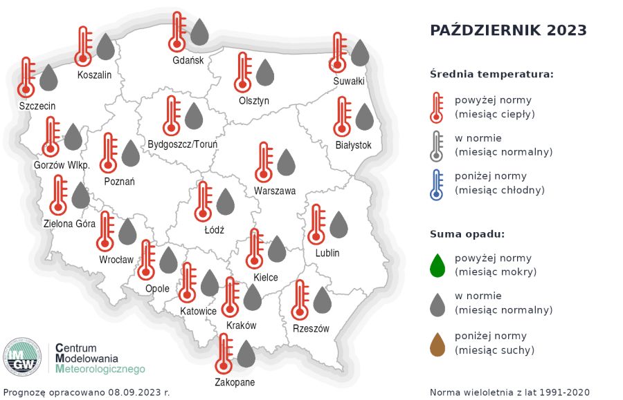 Rys. 1. Prognoza średniej miesięcznej temperatury powietrza i miesięcznej sumy opadów atmosferycznych na październik 2023 r. dla wybranych miast w Polsce