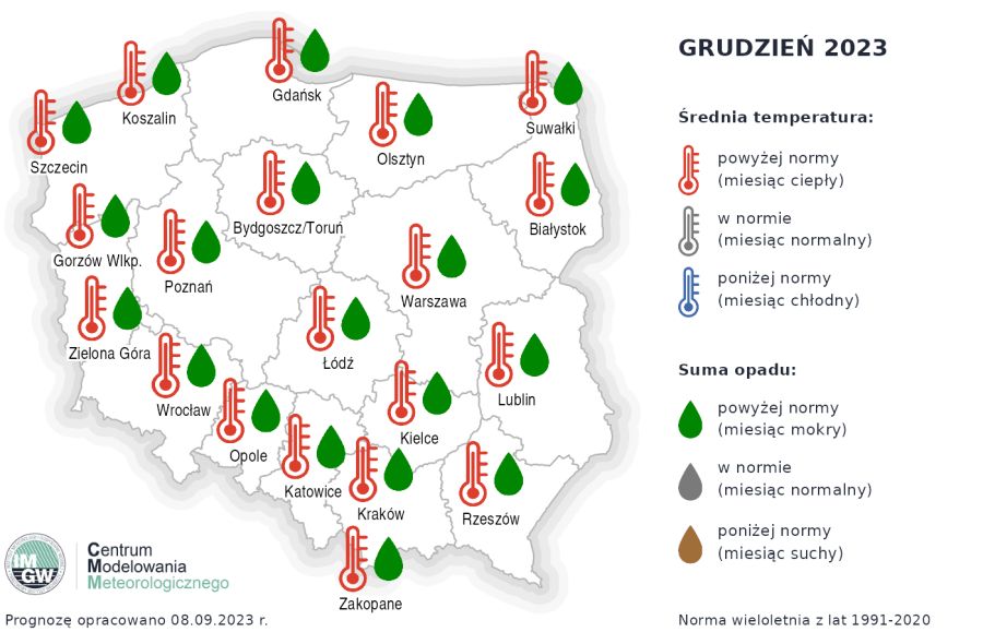 Rys. 3. Prognoza średniej miesięcznej temperatury powietrza i miesięcznej sumy opadów atmosferycznych na grudzień 2023 r. dla wybranych miast w Polsce