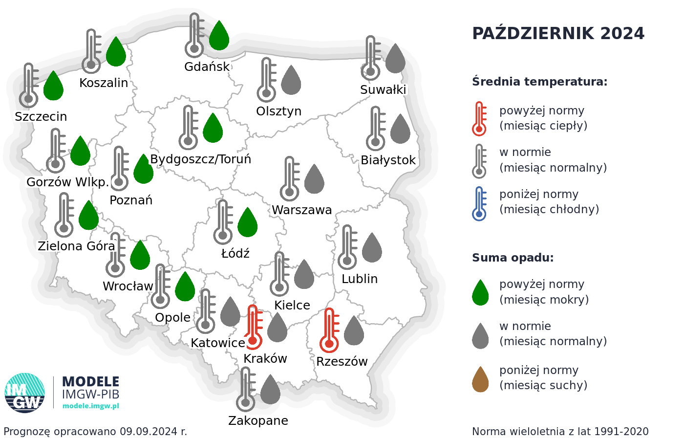 Rys. 1. Prognoza średniej miesięcznej temperatury powietrza i miesięcznej sumy opadów atmosferycznych na październik 2024 r. dla wybranych miast w Polsce