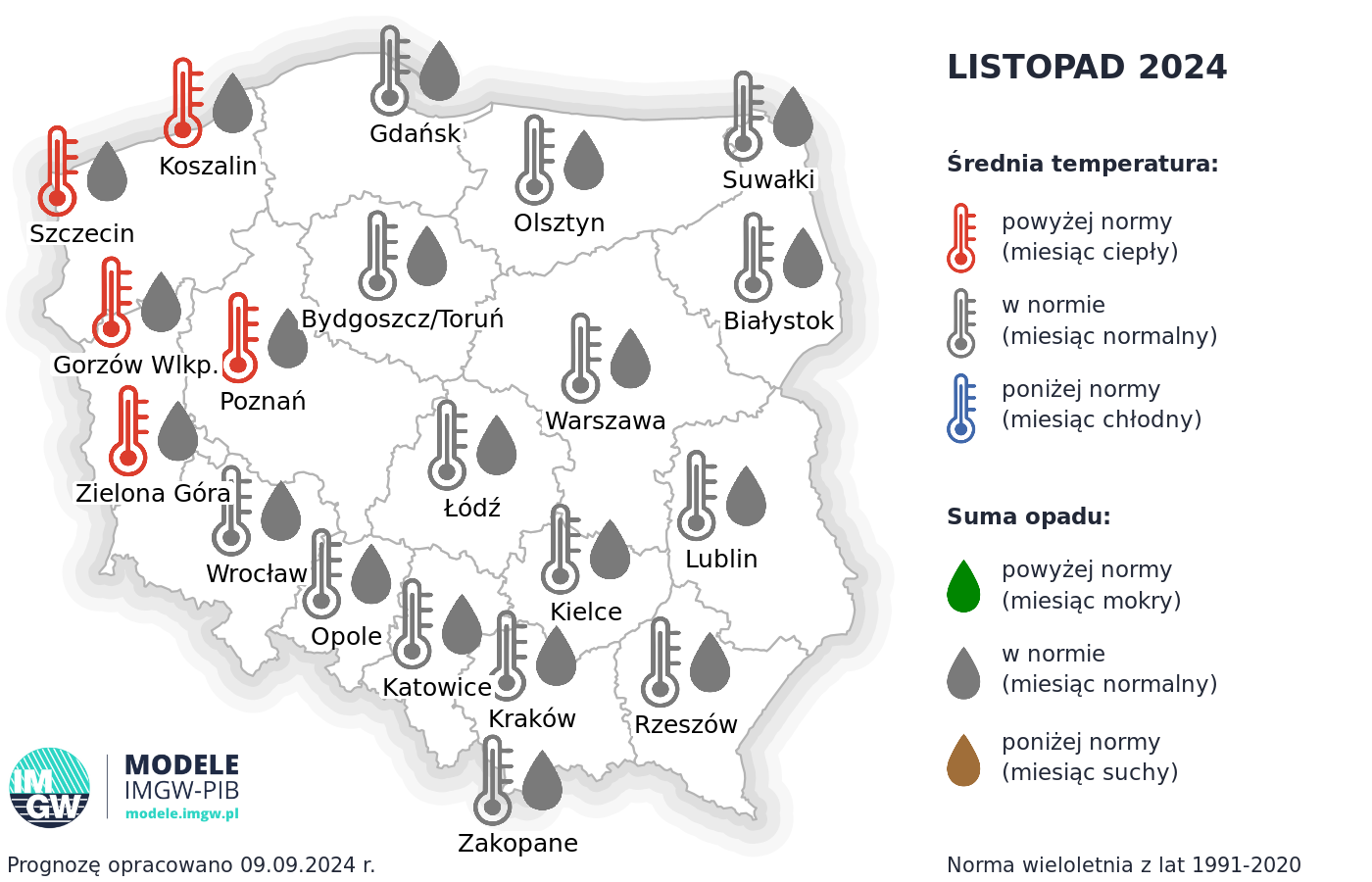 Rys.2. Prognoza średniej miesięcznej temperatury powietrza i miesięcznej sumy opadów atmosferycznych na listopad 2024 r. dla wybranych miast w Polsce