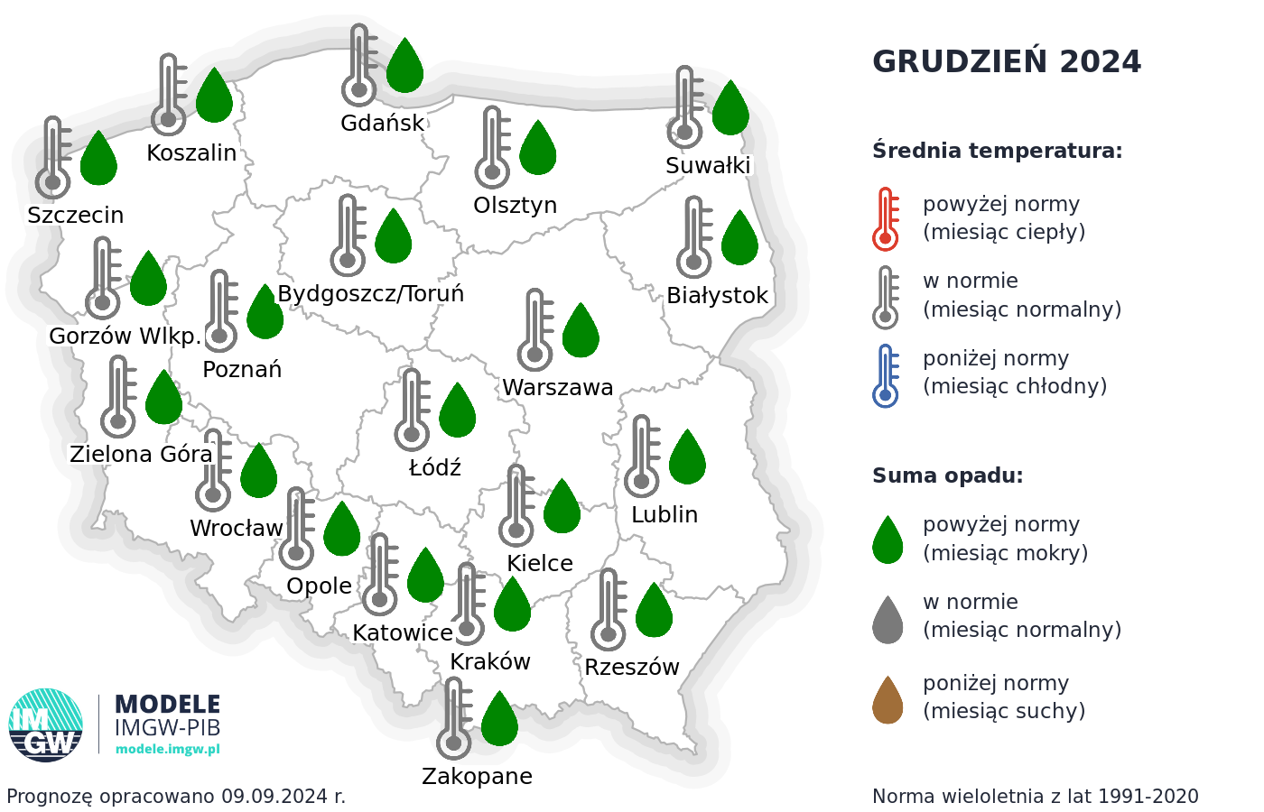 Rys. 3. Prognoza średniej miesięcznej temperatury powietrza i miesięcznej sumy opadów atmosferycznych na grudzień 2024 r. dla wybranych miast w Polsce