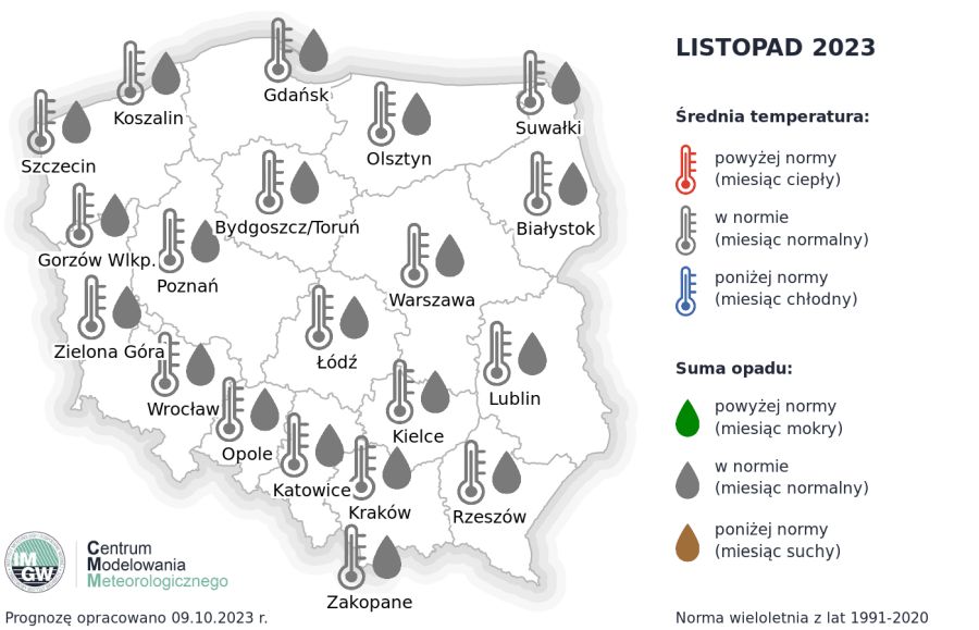Rys. 1. Prognoza średniej miesięcznej temperatury powietrza i miesięcznej sumy opadów atmosferycznych na listopad 2023 r. dla wybranych miast w Polsce