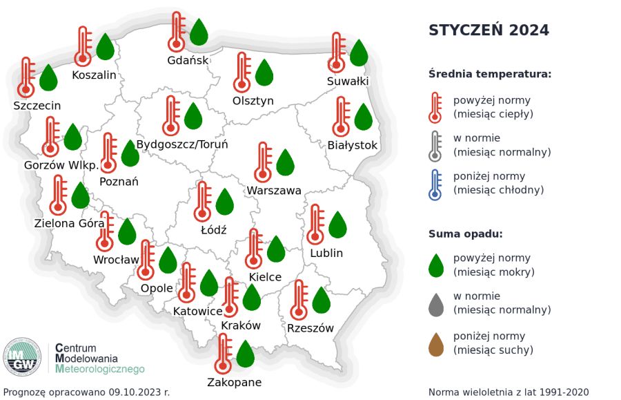 Rys. 3. Prognoza średniej miesięcznej temperatury powietrza i miesięcznej sumy opadów atmosferycznych na styczeń 2024 r. dla wybranych miast w Polsce