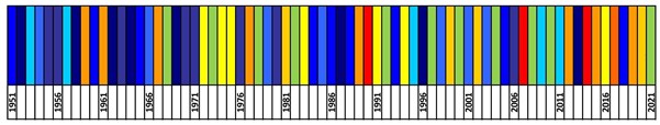 Klasyfikacja warunków termicznych w Polsce w marcu, w okresie 1951-2021, na podstawie norm okresu normalnego 1991-2020