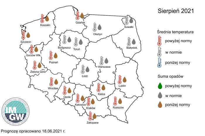 Rys. 1. Prognoza średniej miesięcznej temperatury powietrza i miesięcznej sumy opadów atmosferycznych na sierpień 2021 r. dla wybranych miast w Polsce.