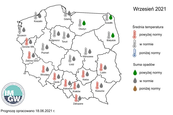 Rys. 2. Prognoza średniej miesięcznej temperatury powietrza i miesięcznej sumy opadów atmosferycznych na wrzesień 2021 r. dla wybranych miast w Polsce.