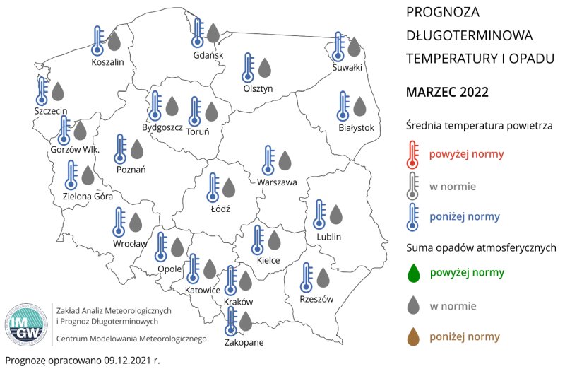 Prognoza średniej miesięcznej temperatury powietrza i miesięcznej sumy opadów atmosferycznych na marzec 2022 r. dla wybranych miast w Polsce.
