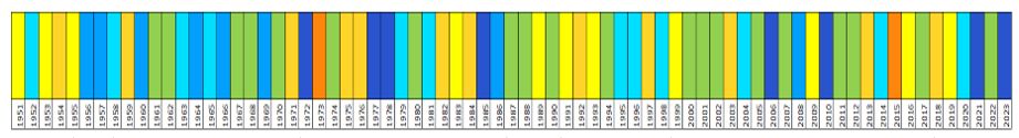 Klasyfikacja warunków pluwialnych w Polsce w sierpniu, w okresie 1951-2023, na podstawie norm okresu normalnego 1991-2020.