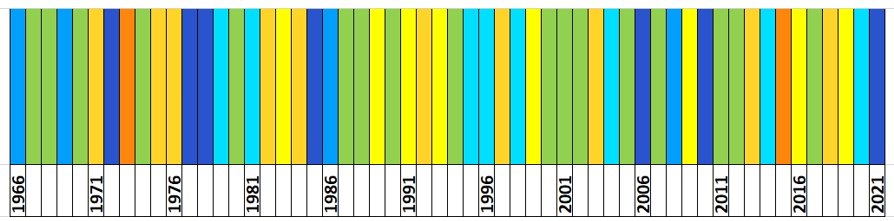 Klasyfikacja warunków pluwialnych w Polsce w sierpniu, w okresie 1951-2021, na podstawie norm okresu normalnego 1991-2020.