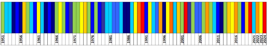 Klasyfikacja warunków termicznych w Polsce w lutym, w okresie 1951-2024, na podstawie norm okresu normalnego 1991-2020.
