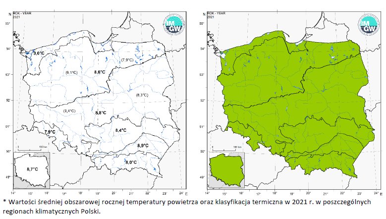 * Wartości średniej obszarowej rocznej temperatury powietrza oraz klasyfikacja termiczna w 2021 r. w poszczególnych regionach klimatycznych Polski.