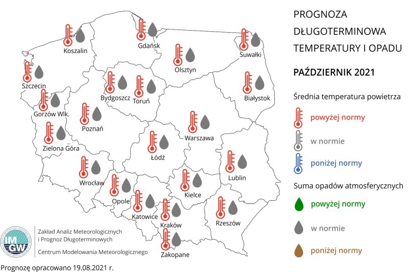 Rys. 1. Prognoza średniej miesięcznej temperatury powietrza i miesięcznej sumy opadów atmosferycznych na październik 2021 r. dla wybranych miast w Polsce