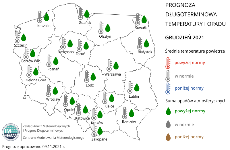 Rys. 1. Prognoza średniej miesięcznej temperatury powietrza i miesięcznej sumy opadów atmosferycznych na grudzień 2021 r. dla wybranych miast w Polsce.