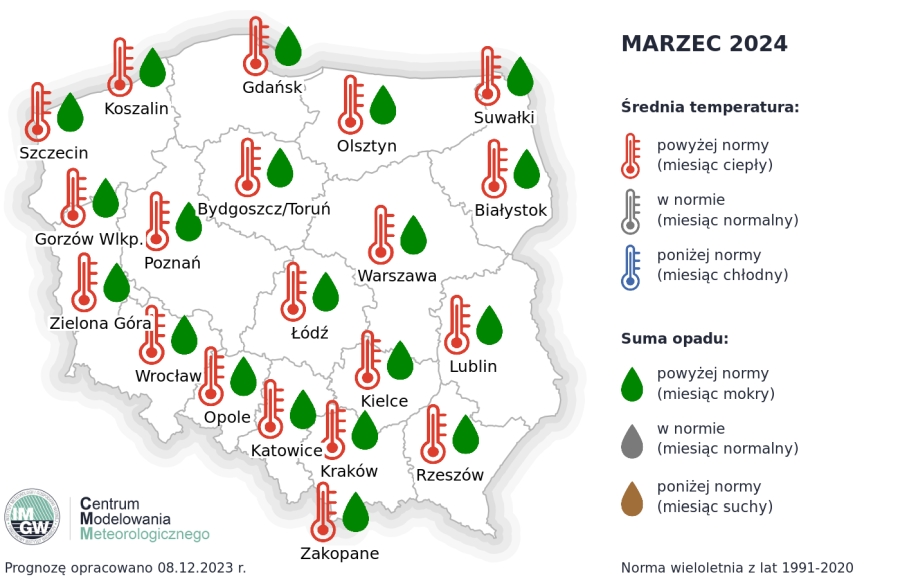 Rys. 3. Prognoza średniej miesięcznej temperatury powietrza i miesięcznej sumy opadów atmosferycznych na marzec 2024 r. dla wybranych miast w Polsce