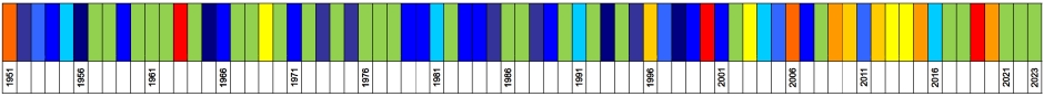 Klasyfikacja warunków termicznych w Polsce w listopadzie, w okresie 1951-2023, na podstawie norm okresu normalnego 1991-2020.