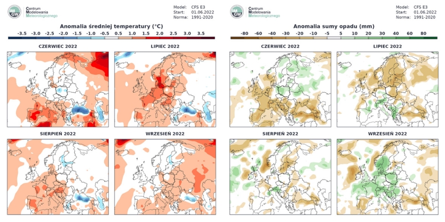 Lato w Europie wg prognozy numerycznej NOAA – anomalia średniej temperatury powietrza i sumy opadu.