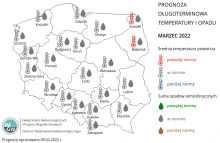  Rys. 1. Prognoza średniej miesięcznej temperatury powietrza i miesięcznej sumy opadów atmosferycznych na marzec 2022 r. dla wybranych miast w Polsce