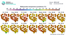 Prognoza na kolejne 2 tyg. (21.06-04.07.2023 r.) wg modelu GFS | https://cmm.imgw.pl/